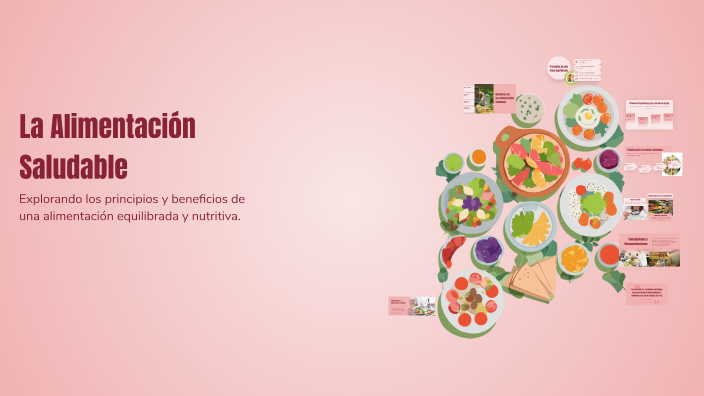 La Alimentación Saludable by Dylan Cortes dehesa on Prezi