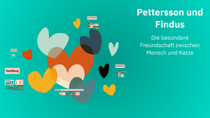 Pettersson und Findus by Iznaur Dovletmurzaev on Prezi
