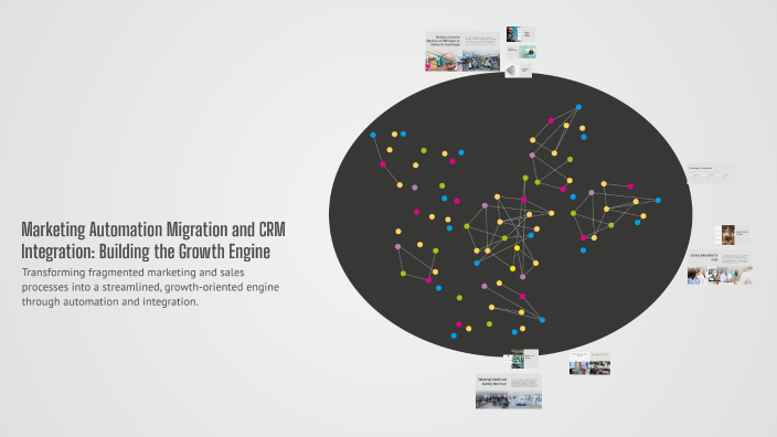 Marketing Automation Migration and CRM Integration: Building the Growth ...