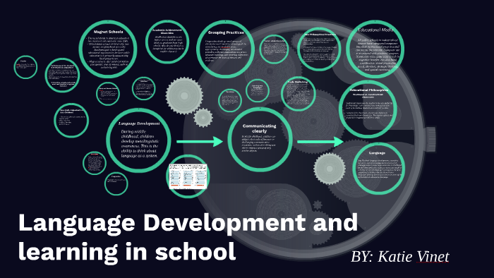 language development of middle childhood