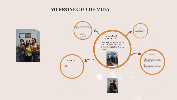MI PROYECTO DE VIDA by karina rodriguez on Prezi