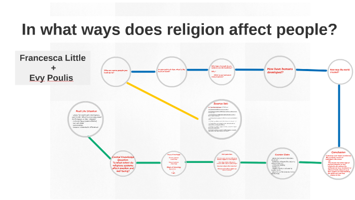 in-what-ways-does-religion-affect-people-by-francesca-little