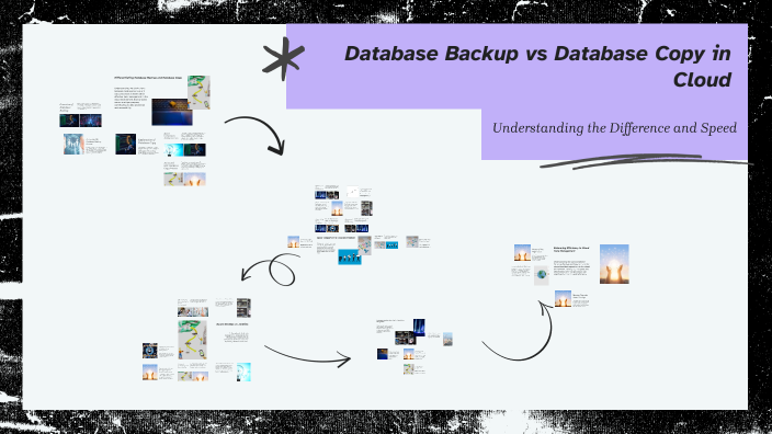 Database Backup vs Database Copy in Cloud by Mathivathanan M on Prezi