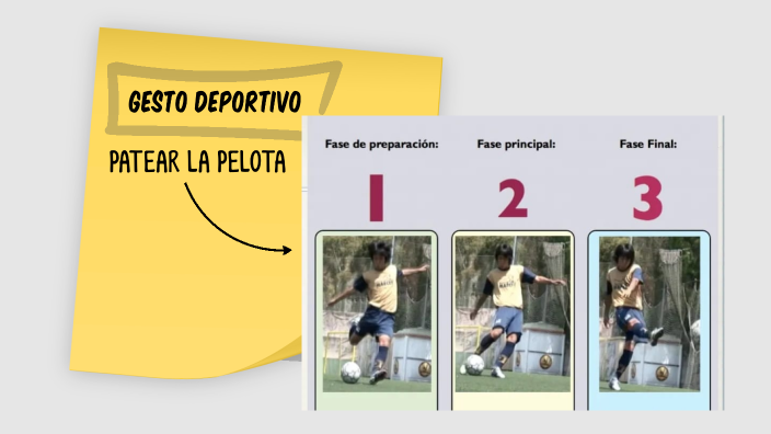 instancia evaluativa final integradora by Mavi Enrique on Prezi