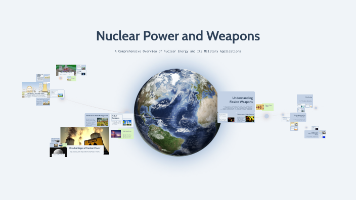 Nuclear Power and Weapons by romiya rai on Prezi