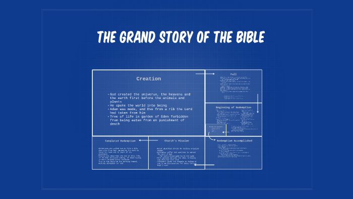 The Grand Story Of The Bible