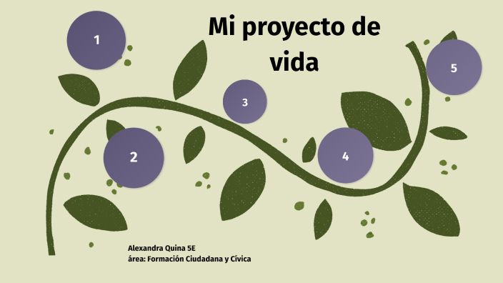 Mi proyecto de vida by Alexandra Quina lozano on Prezi
