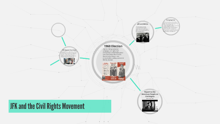 JFK and the Civil Rights Movement by Caprice Butts on Prezi