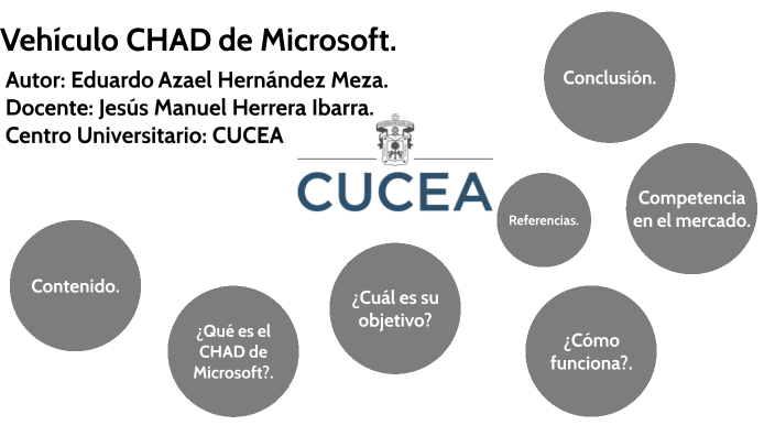 Windows Chad CHAD de Microsoft by Eduardo Hernandez on Prezi