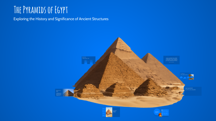 The Pyramids of Egypt by Erol Yiğit on Prezi