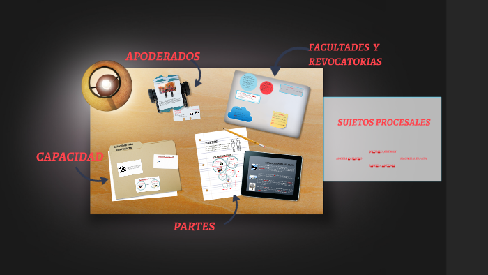 SUJETOS PROCESALES by daniela arteaga on Prezi