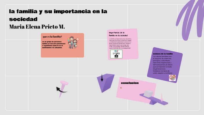 la familia y su importancia en la sociedad by Jazmin Andrea Caraballo