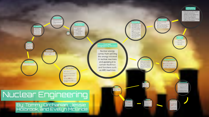Nuclear Engineering by Evelyn McBride on Prezi