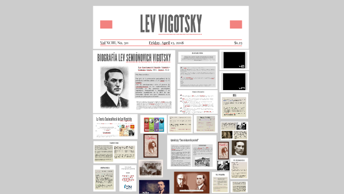 LEV VIGOTSKY by isabel cristina on Prezi