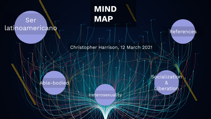 Mind Map Prezi by Chris Harrison on Prezi