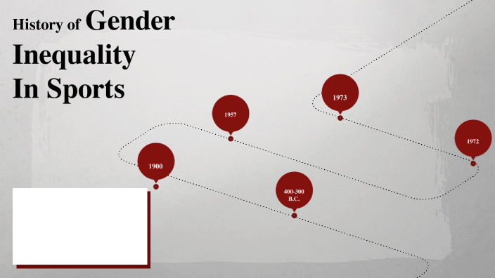 history-of-gender-inequality-in-sports-by-zxavian-stauber-on-prezi
