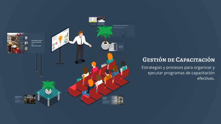 Gestión de Capacitación by Unidad Educativa on Prezi