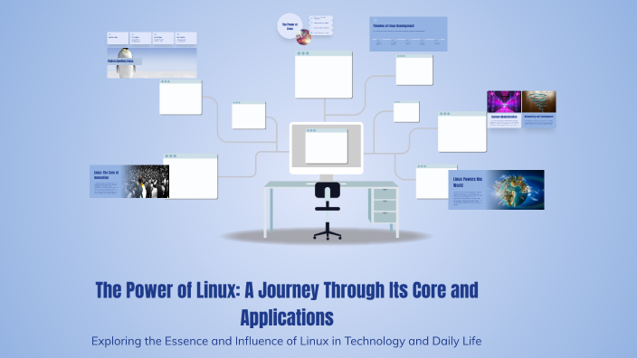 The Power of Linux: A Journey Through Its Core and Applications by Lil ...