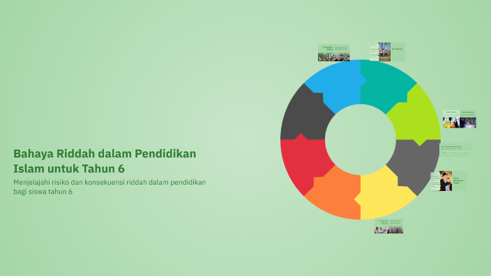 Bahaya Riddah dalam Pendidikan Islam untuk Tahun 6 by NUR LIYANA BINTI ...