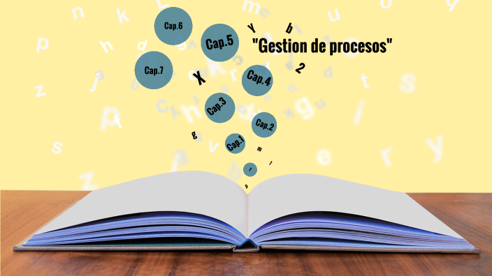 Gestión de procesos by Paola Zamorano on Prezi