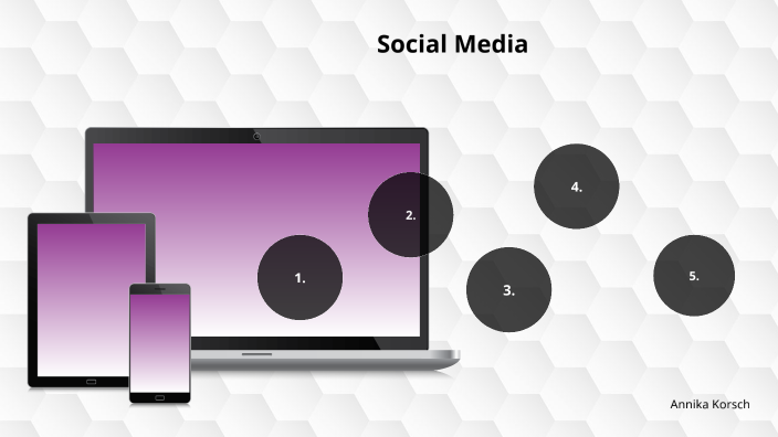 Social Media by Annika Korsch on Prezi