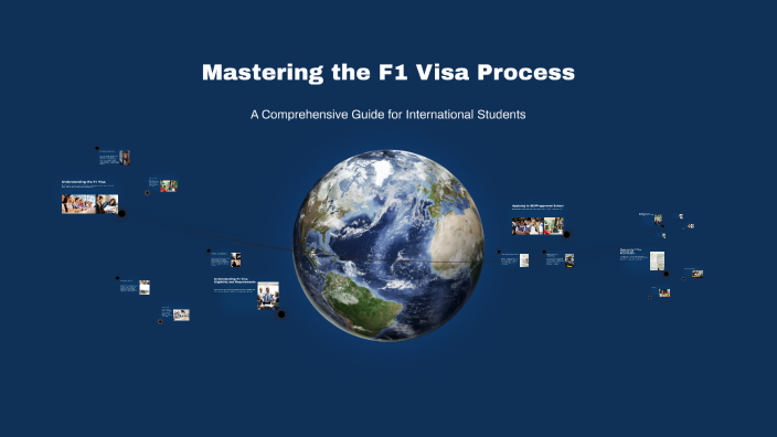 Mastering the F1 Visa Process by Akhil Naga on Prezi