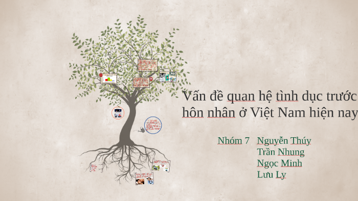 Quan hệ tình dục trước hôn nhân by Nguyễn Thủy on Prezi