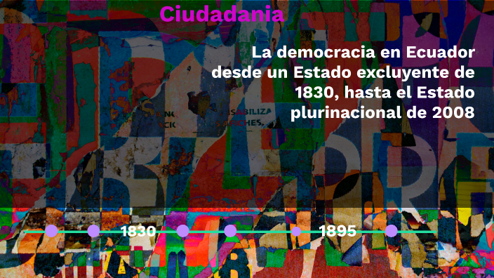 La Democracias En Ecuador Desde Un Estado Excluyente De 1830 Hasta El Estado Plurinacional De 6693