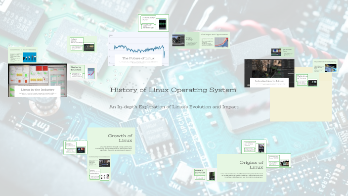 History of Linux Operating System by hills gly on Prezi