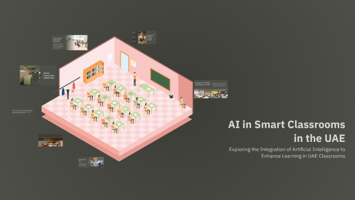 AI in Smart Classrooms in the UAE by NAJLA ALBREIKI on Prezi