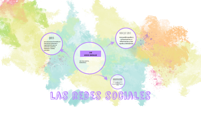Las redes sociales by valeria cortes on Prezi