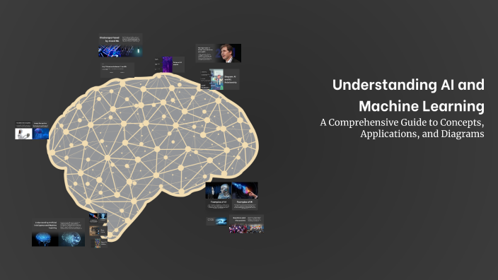 Understanding AI and Machine Learning by Rajesh Verma on Prezi