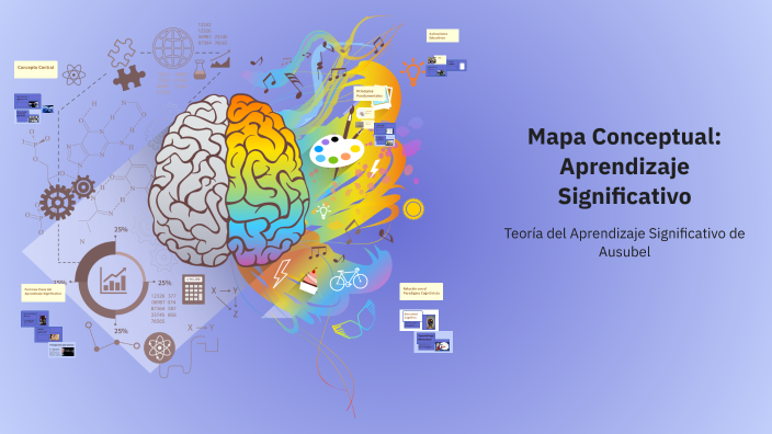 Mapa Conceptual: Aprendizaje Significativo by Jenny Sulay Garcia Uribe ...