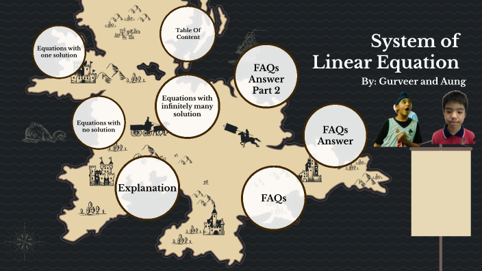 Systems of Linear Equation by Sukhveer Singh on Prezi