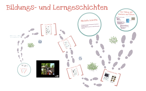 Bildungs- und Lerngeschichten by Stephan on Prezi