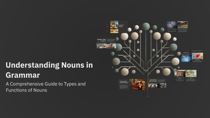 Understanding Nouns in Grammar by East West on Prezi