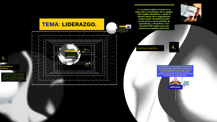 Liderazgo by Lucas Lima on Prezi
