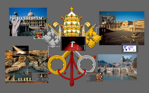 Католицизм by on Prezi