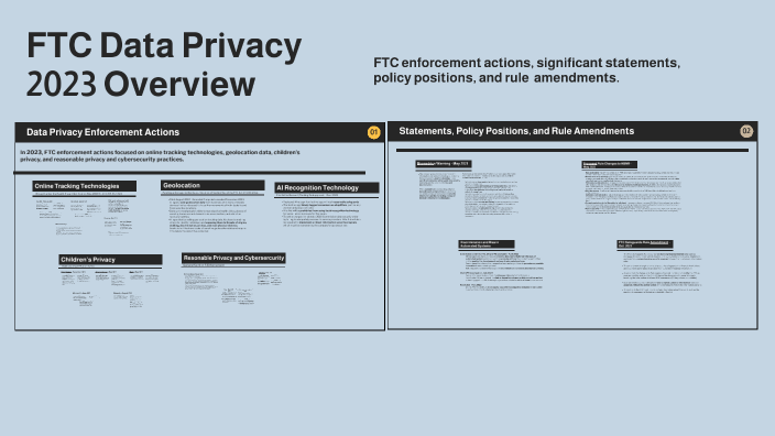 The FTC’s Data Privacy Rule: A Comprehensive Overview The FTC’s Data Privacy Rule: A Comprehensive Overview