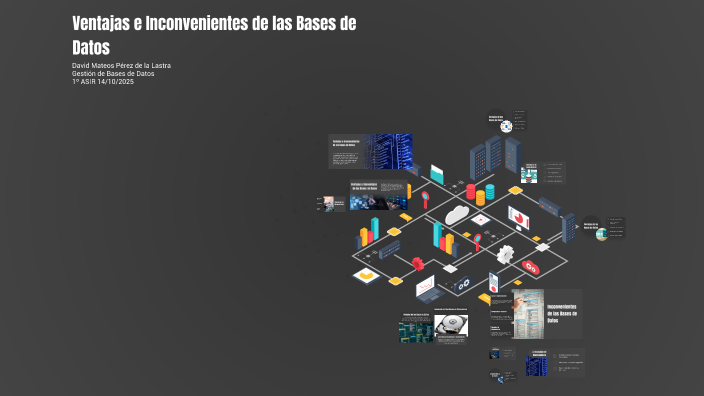 Ventajas e Inconvenientes de las Bases de Datos by David Mateos on Prezi