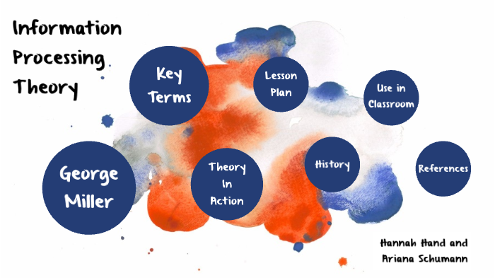 Chapter 8 - Information Processing by Ariana Schumann on Prezi