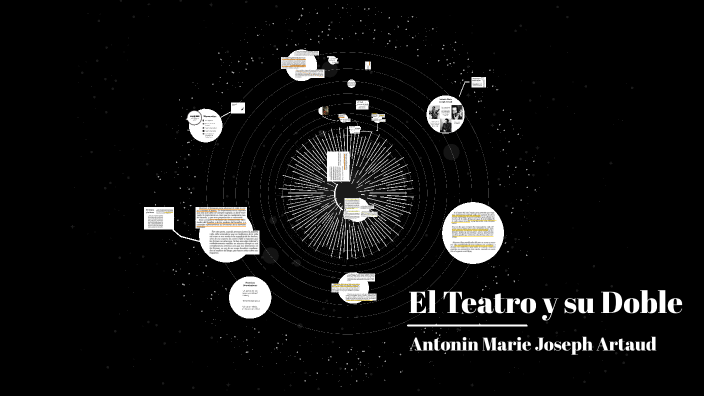 El Teatro y su Doble by Juan Sebastián Cardozo Molina on Prezi