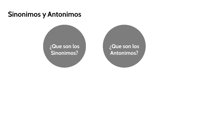 Los Sinónimos y Antonimos by Gerald Elizondo on Prezi