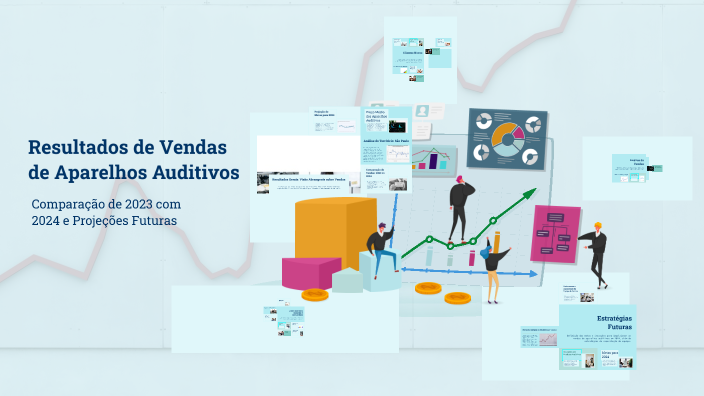 Resultados de Vendas de Aparelhos Auditivos by Priscila Oliveira on Prezi