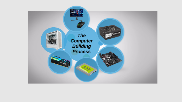 The Computer Process by Clinton Williams on Prezi