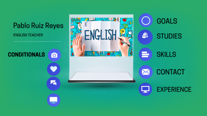 English class 1 by Pablo Ruiz Reyes on Prezi