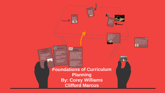 Foundations of Curriculum Planning by Corey Williams on Prezi