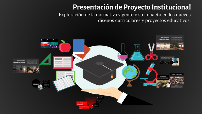 Presentación de Proyecto Institucional by Marcela Andrea Maidana on Prezi