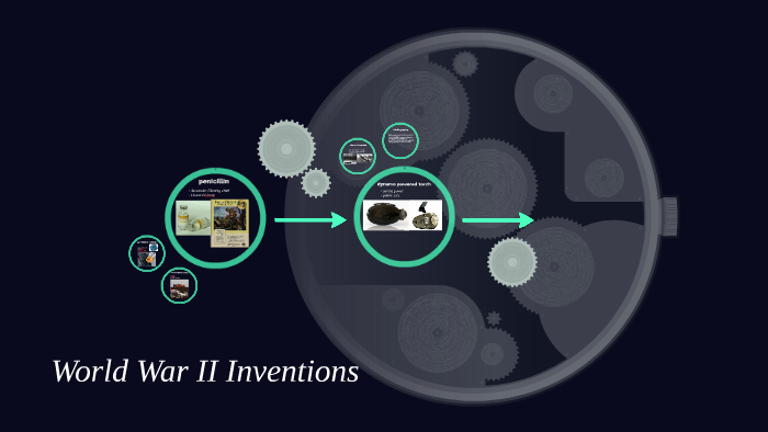 world war II inventions by a pretty cool guy on Prezi