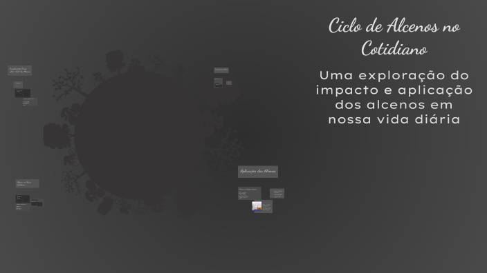 Ciclo de Alcenos no Cotidiano by Eloisa Carvalho on Prezi